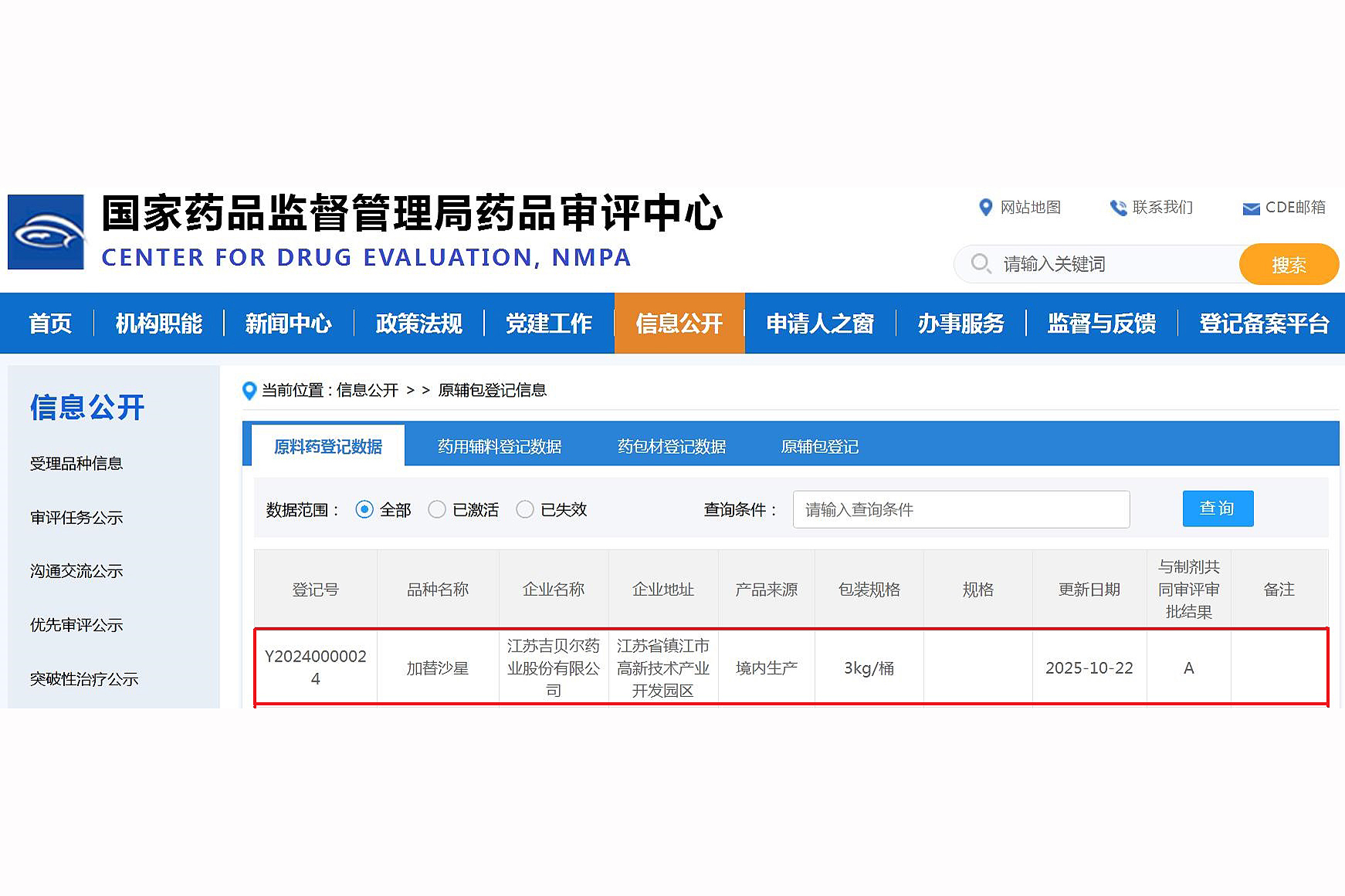 【喜报！CQ9传奇电子药业化学原料药加替沙星上市申请获批】的配图
